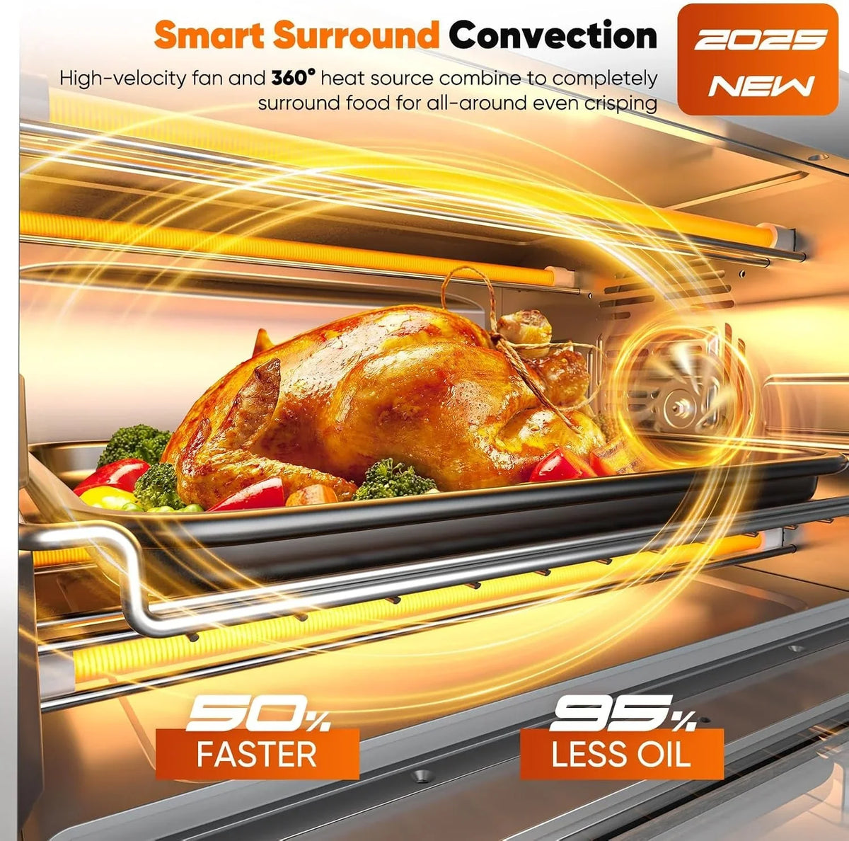 bravo-pro-convection-air-fryer-toaster-oven-combo-2026-new-improved-10-in-1-50-450-f-control-quick-even-crisp-tech-21qt-pfas-free-stainless-steel