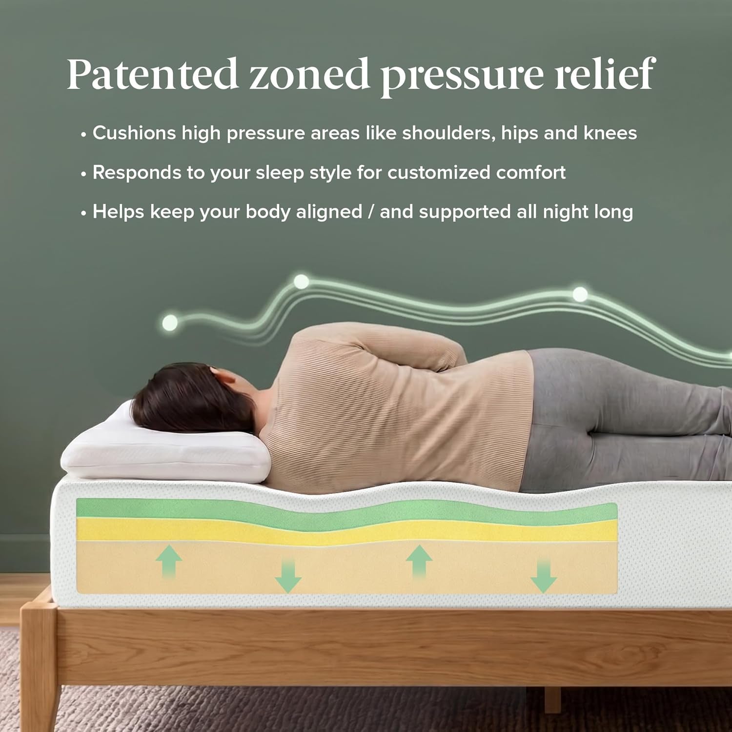 10-inch-green-tea-memory-foam-mattress-certipur-us-certified-bed-in-a-box-pressure-relieving-white-king