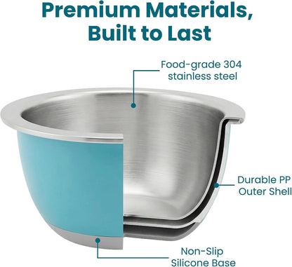 18/8 Stainless Steel Mixing Bowls Set with Lids,1.5,3 & 5 Qt,Blue3