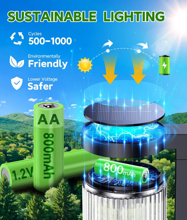 Solar Pathway Lights Outdoor, 6 Pack Upgraded Outdoor Solar Lights for outside Super Bright up to 15Hrs, IP65 Waterproof Solar Garden Lights for Yard Path Sidewalk Driveway Walkway Decor3