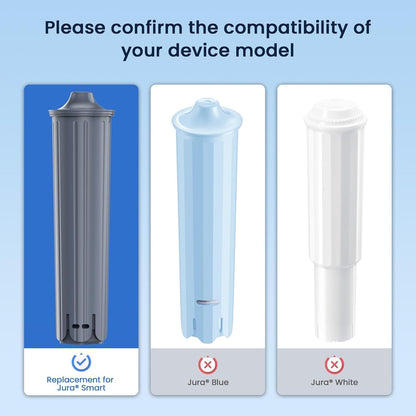 Filter Compatible with Jura 71794 Claris Smart Filter,3 Pack | Fits E6, E8, Z8, Z6, J6, ENA8 Coffee Machines, NSF/42 Certified4