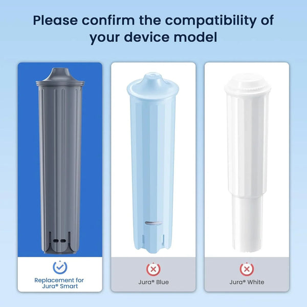 Filter Compatible with Jura 71794 Claris Smart Filter,3 Pack | Fits E6, E8, Z8, Z6, J6, ENA8 Coffee Machines, NSF/42 Certified4