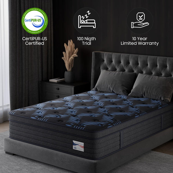 12 Inch Full Medium Firm Hybrid Mattress in a Box, Gel Foam Zoned Pocket Coils for Extra Lumbar Suppor, Certipur-Us & Oeko-Tex, 365-Night Trial for All Sleepers5