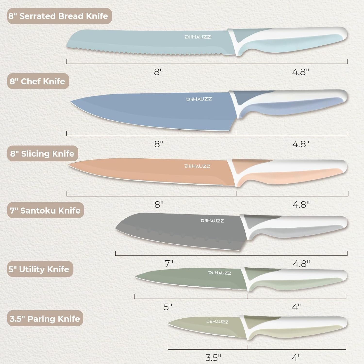 knife-set-12-pcs-6-color-coded-kitchen-knives-with-6-blade-guards-stainles-steel-blades-food-grade-nonstick-coating-anti-rust-long-lasting-sharpness-non-slip-dishwasher-safe-gift-box