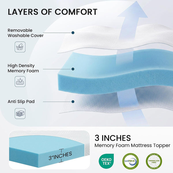 3 Inch Gel Memory Foam Mattress Queen Size, White Ventilated High Density Pad for Back Pain, Bed Mattress with Wave Soft Cover, Certipur-Us Certified, Removable Washable Cover4