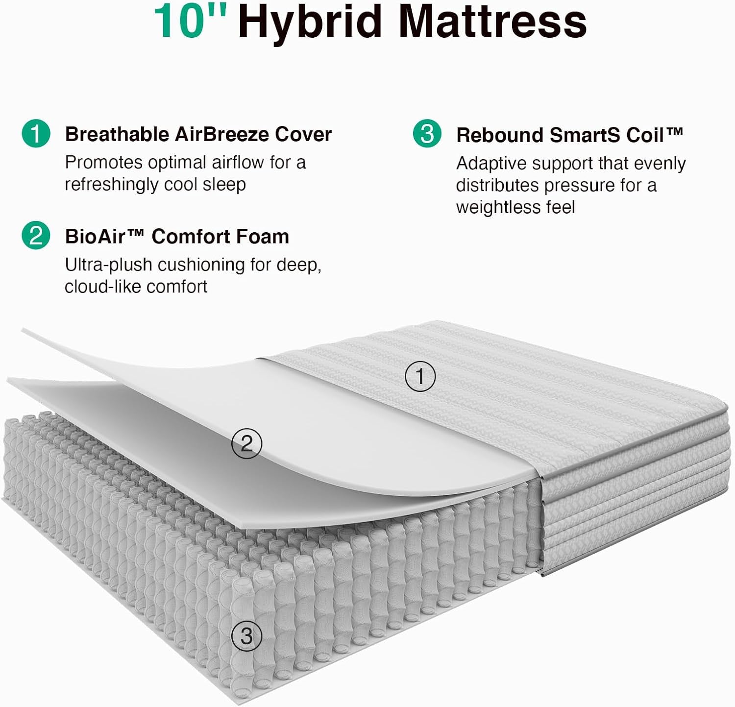 queen-mattress-10-inch-queen-size-mattresses-in-a-box-with-smarts™-pocket-coil-for-pressure-relief-medium-plush-foam-and-spring-hybrid-colchones-with-certipur-us-certified