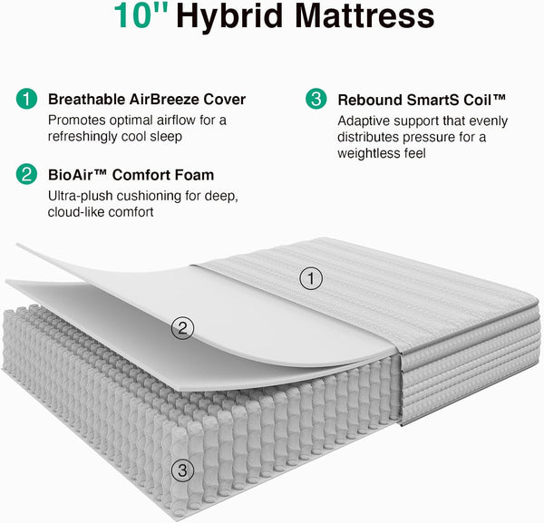 Queen Mattress, 10 Inch Queen Size Mattresses in a Box with Smarts™ Pocket Coil for Pressure Relief, Medium Plush Foam and Spring Hybrid Colchones with Certipur-Us Certified8
