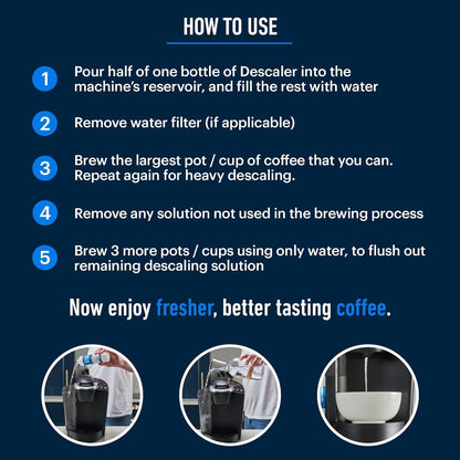 Descaler, Universal Descaling Solution, Made in the USA for Delonghi, Keurig, Breville, Nespresso (4 Uses) Coffee Machine Cleaner for All Automatic Coffee Makers & Espresso Machines7