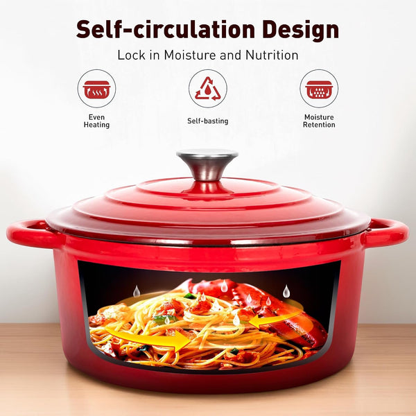 Enameled Cast Iron Cookware Set, 7 Piece Induction Dutch Oven Set with Lid, Red Pots and Pans Set Nonstick, PFOA&PFAS Free5
