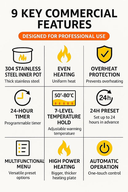 YONGXING 9L Electric Stew Cooker with Ceramic Water-Bath Insert, Stainless Steel Inner Pot, Dual Cooking Modes, 24H Timer, 7-Level Keep Warm, Slow Soup Maker for Home Restaurant, DYG-35AF2