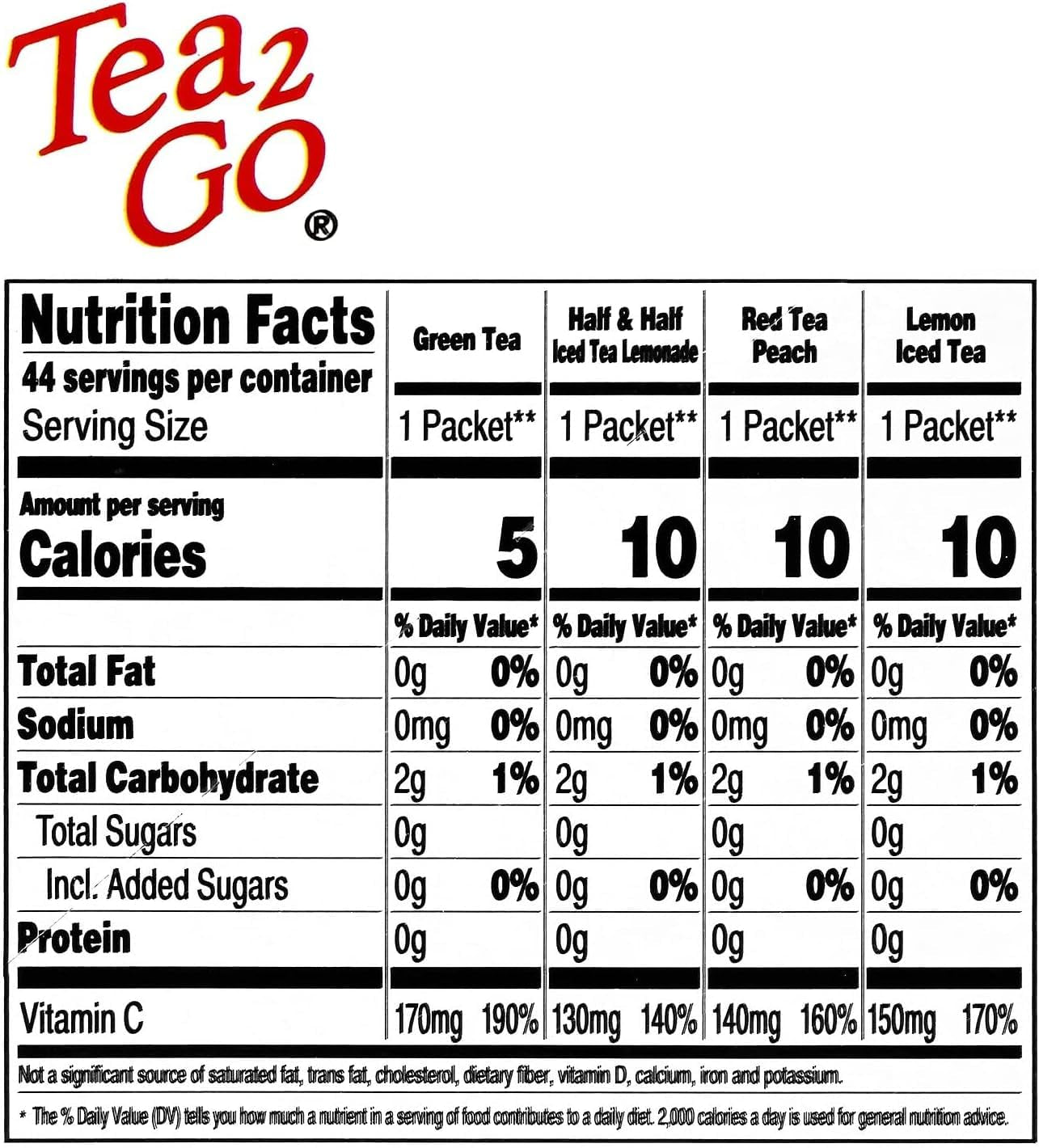 powder-drink-mix-packets-iced-tea-variety-1-pack-44-count-singles-stix-on-the-go-refreshing-sugar-free-water-flavorings
