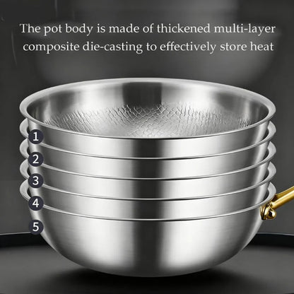 Titanium Hammered Wok, No Coating Non Stick Titanium Cookware, Durable Scratch-Resistant Titanium Frying Pans, Even Heating for Cooking with All Cooktops, Dishwasher Safe,No Lid,10.23In4