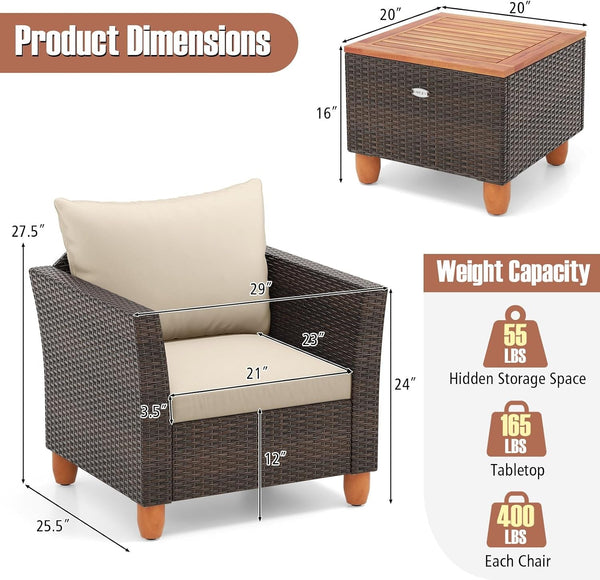 3 Piece Patio Furniture Set, Patiojoy Outdoor PE Wicker Bistro Set with Soft Cushions and Solid Acacia Wood, Outdoor Conversation Set with Porch, Balcony and Garden9