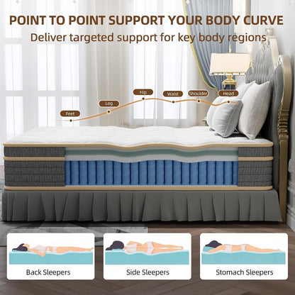 12 Inch Queen Size Mattress in a Box, Independent Pocket Spring, Targeted Support & Zero Motion Transfer, Breathable Skin-Friendly Knit Cover, Compressed for Easy Delivery & Rapid Expansion5