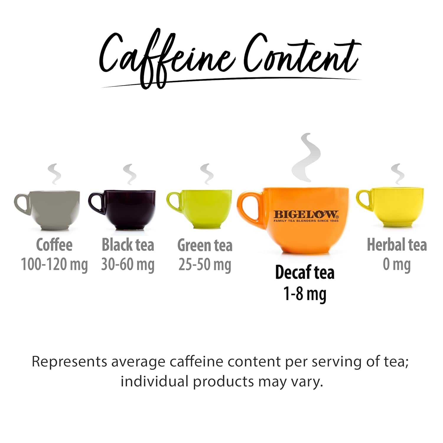 decaffeinated-earl-grey-black-tea-decaf-tea-20-count-box-pack-of-6-120-total-tea-bags