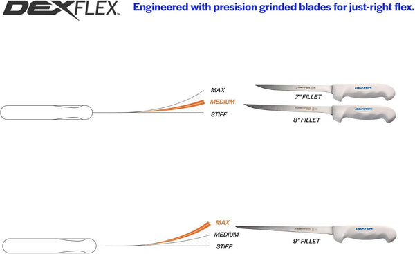 SOFGRIP Flexible Fillet Knives with Sheath5