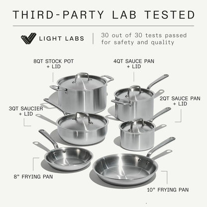 Made in Cookware - 10 Piece Stainless Steel Pot and Pan Set - 5 Ply Clad - Includes Stainless Steel Frying Pans, Saucepans, Saucier and Stock Pot W/Lid - Professional Cookware - Crafted in Italy5