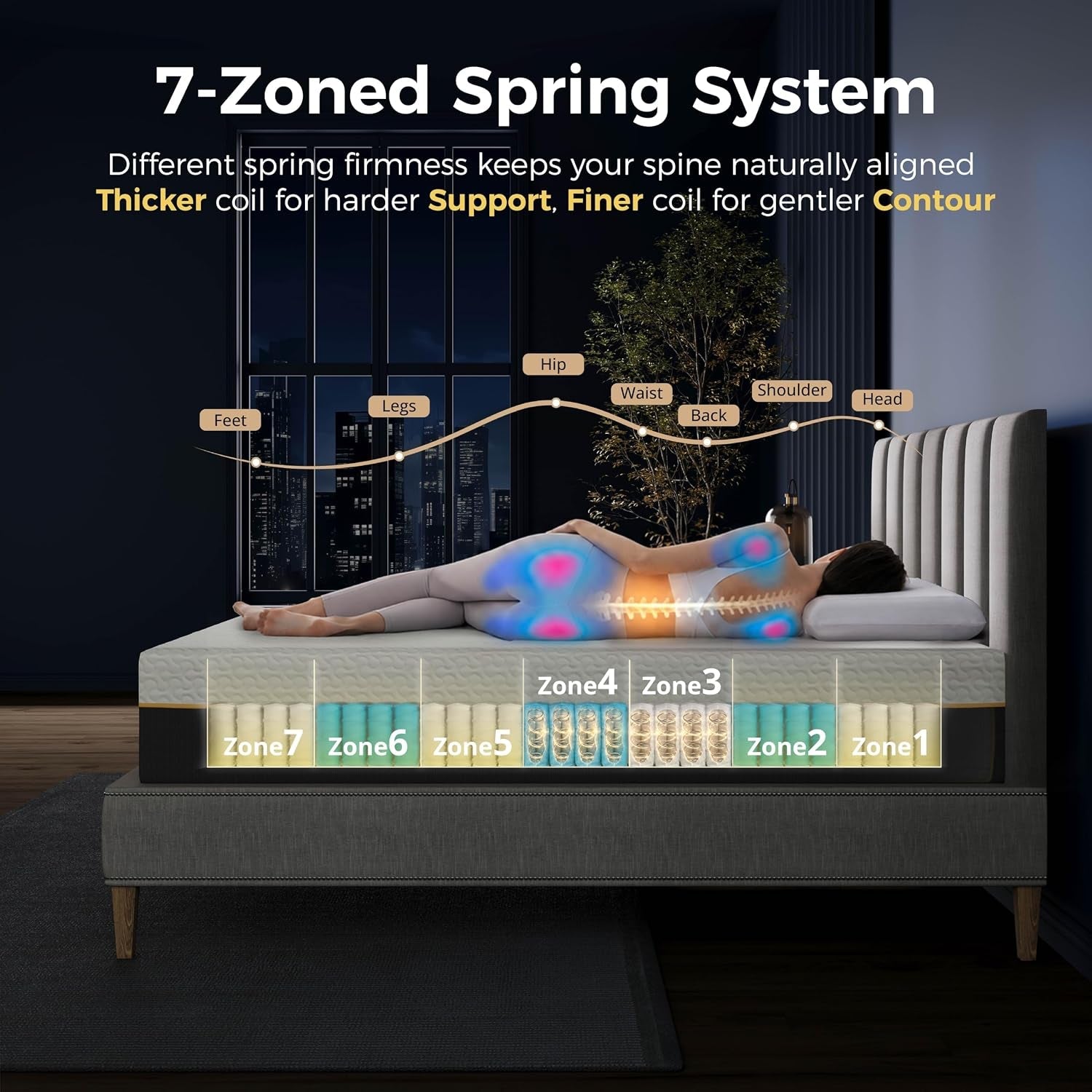 14-inch-queen-mattress-cooling-gel-foam-7-zone-spring-support-firm