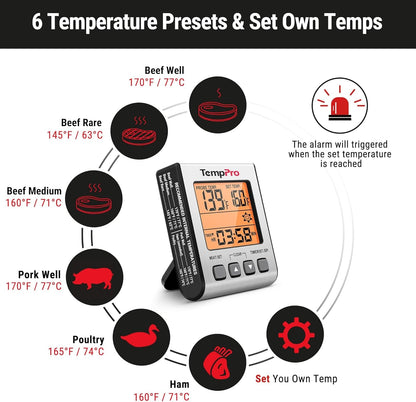 Temptrack Digital Meat Thermometer for Cooking and Grilling | BBQ Food Thermometer with Backlight and Kitchen Timer, Grill Temperature Probe Thermometer for Smoker, Oven, Baking, Oil4