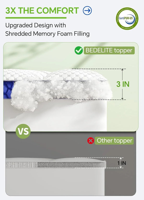Dorm Room Essentials Twin XL Mattress Topper for Students Back to School | Viscose Derived from Bamboo, Soft Topper for Pressure Relief with Elastic Deep Pockets, Shredded Memory Foam Filling5