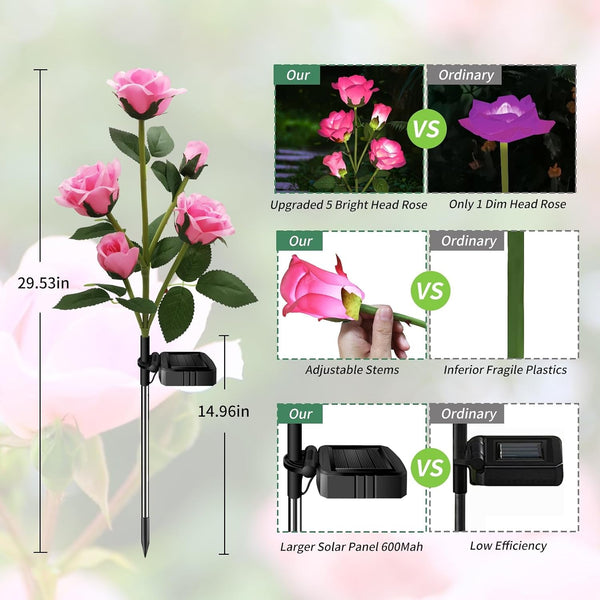 Solar Garden Lights, Solar Outdoor Lights with More Realistic 10 Rose Waterproof Solar Powered Flowers for outside Patio Yard Pathway Decorations, 2 Pack Pink2