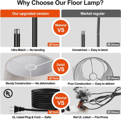 【Upgraded】 Dimmable Floor Lamp, 1000 Lumens LED Edison Bulb Included, Arc Floor Lamps for Living Room Modern Standing Lamp with Linen Shade, Tall Lamp for Bedroom Office Dining Room- Black4