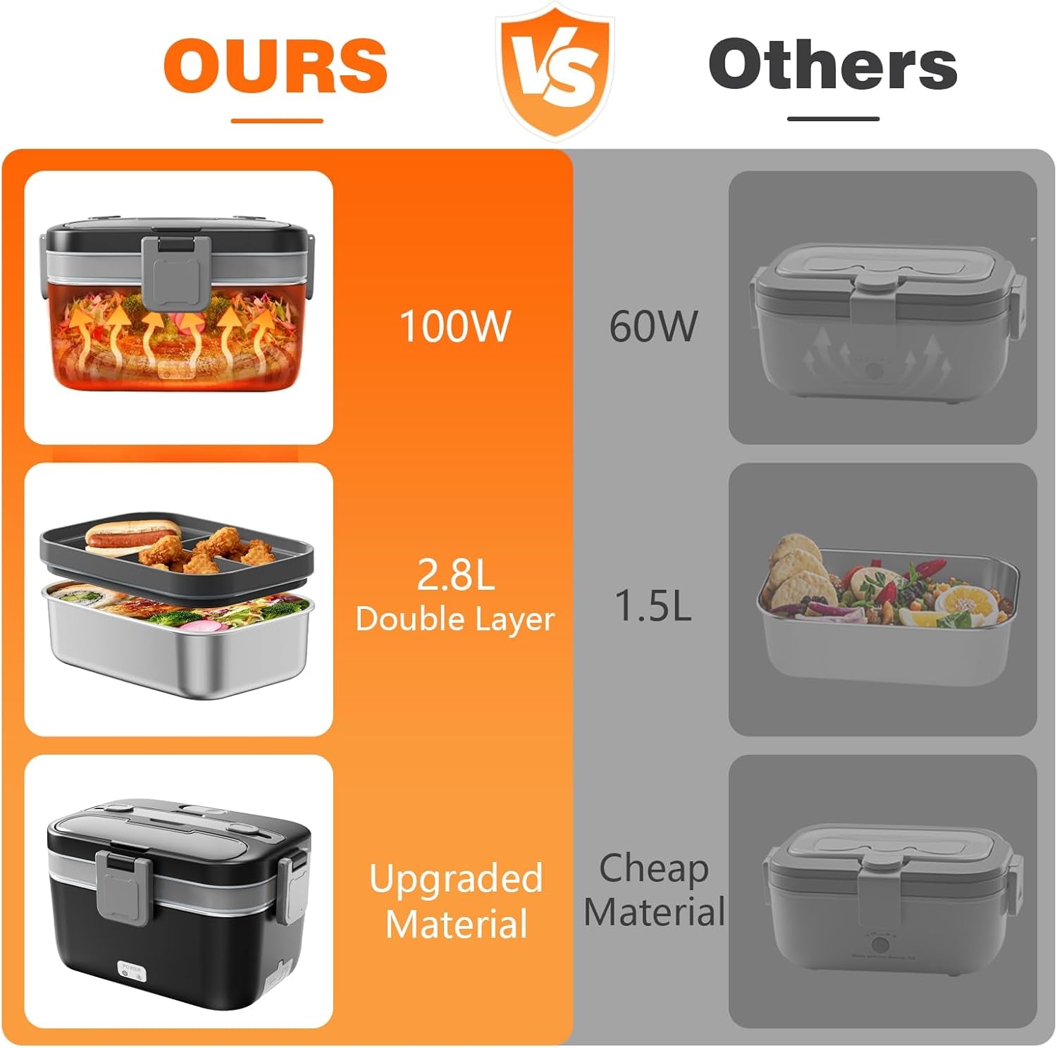 electric-lunch-box-for-adults-2-8l-double-layer-heated-lunchbox