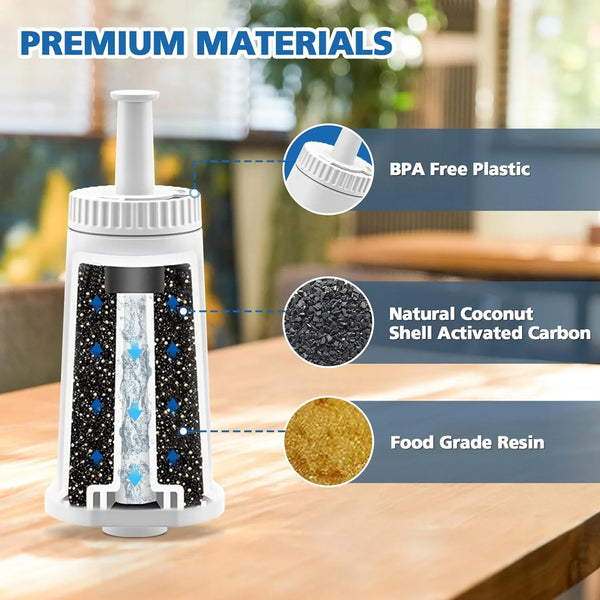 Water Filter Replacement for Breville Espresso Machine Barista Touch BES880 | Water Filter for Breville Espresso Barista BES880BSS, Oracle Touch BES990, Dual Boiler BES920, Oracle BES980, BES878, BES8813
