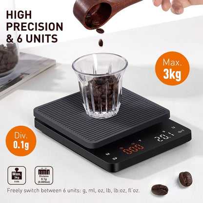 BAGAIL Coffee Scale with Timer, 0.1G/3Kg Precision | for Drip Espresso & Pour Over, Rechargeable, Clear LED Display, Auto Tare, Waterproof Silicone Cover, Charging Cable Included3
