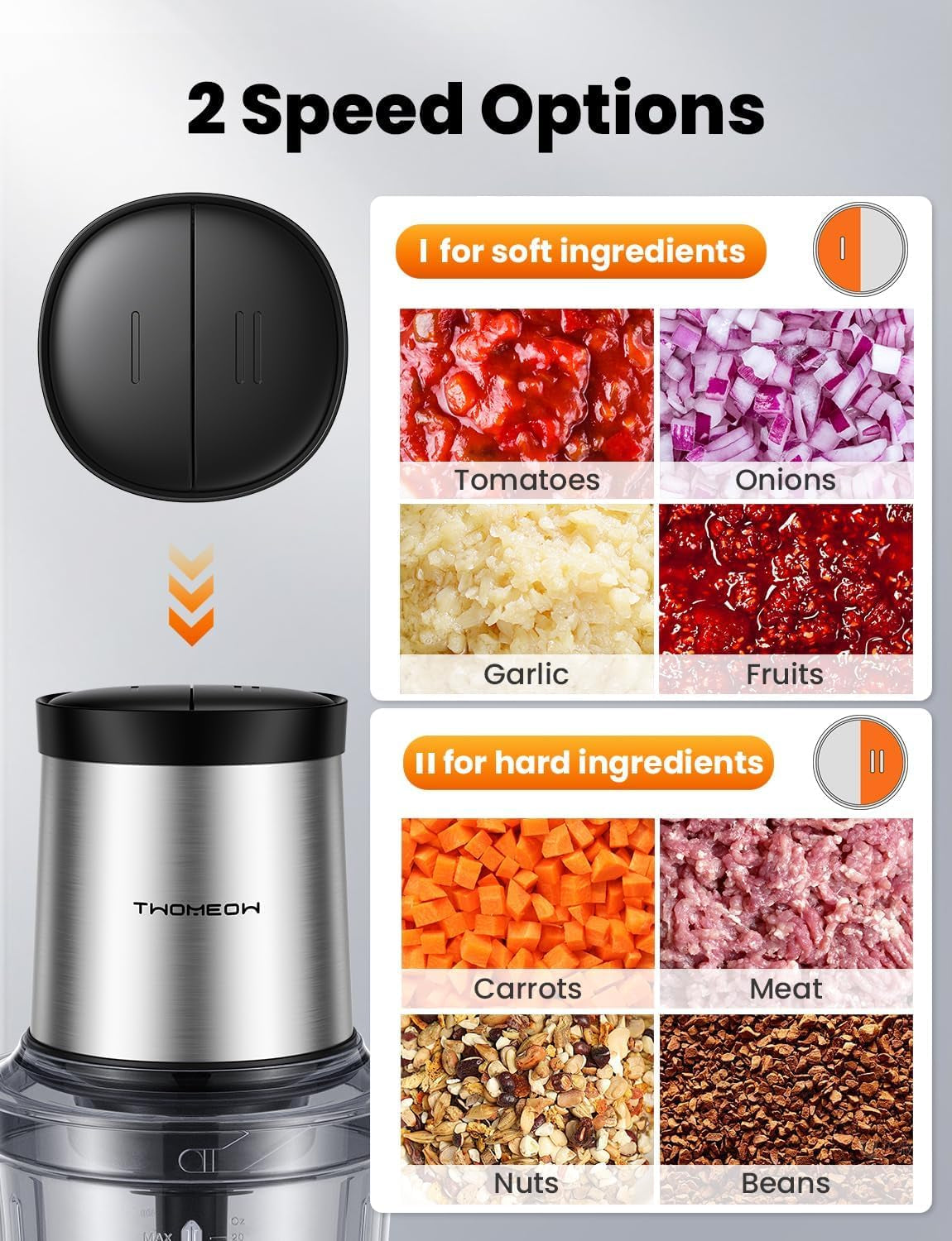 food-processor-4-cup-electric-food-chopper-small-but-powerful-meat-grinder-with-2-bowls-2-speed-4-blades-for-vegetable-meat-nuts-functions-for-chopping-dicing-mixing-and-puree