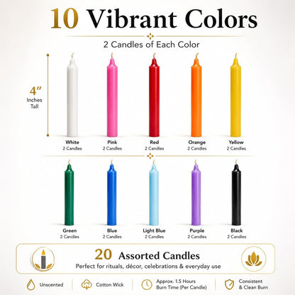 Spell Chime Candles, 20 Colored Mini Taper Candles, 4 Inch2