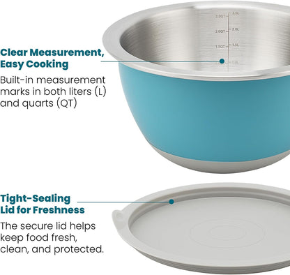 18/8 Stainless Steel Mixing Bowls Set with Lids,1.5,3 & 5 Qt,Blue4