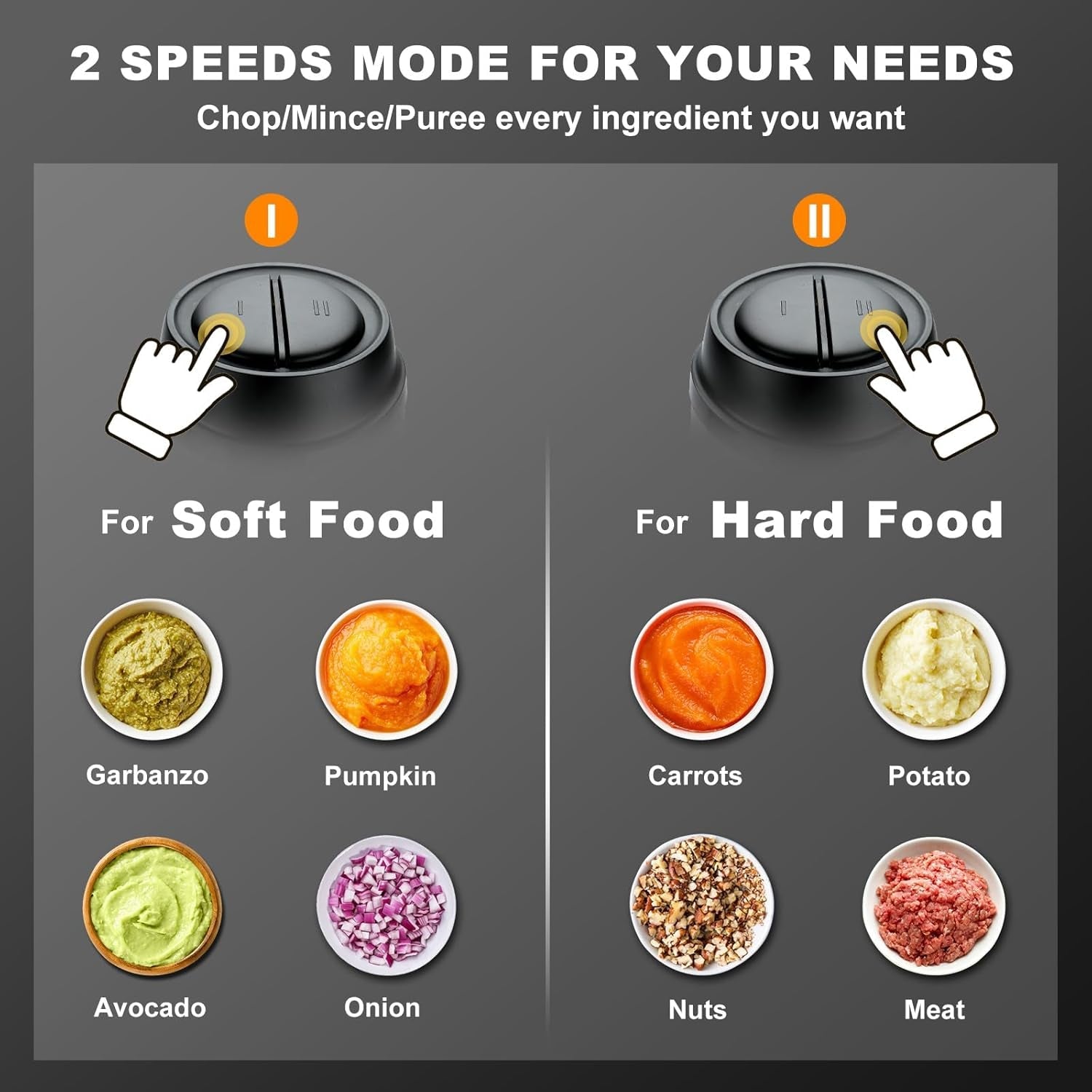 food-processor-2-speed-electric-food-chopper-small-meat-grinder-with-8cup-stainless-8cup-glass-bowls-2-bi-level-blades-great-for-onion-baby-food-garlic-nuts-fruit-and-vegetables