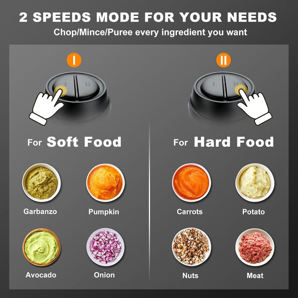 Food Processor, 2‑Speed Electric Food Chopper & Small Meat Grinder | with 8Cup Stainless & 8Cup Glass Bowls, 2 Bi-Level Blades&. Great for Onion, Baby Food, Garlic, Nuts, Fruit, and Vegetables.3