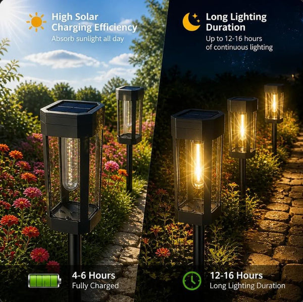 Solar Pathway Lights Outdoor, 8 Pack Tungsten Filament Solar Lights, 3 Modes Auto On/Off, IP65 Waterproof, Dusk to Dawn Solar Garden Lights for Yard, Driveway, Lawn, Walkway & Landscape2