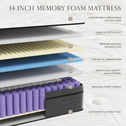 Queen 14 Inch Hybrid Mattress Medium Firm Memory Foam Pocket Coil6