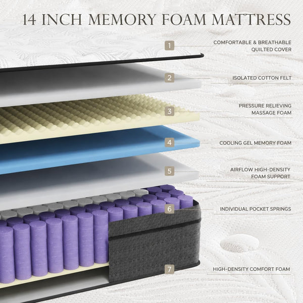 Queen 14 Inch Hybrid Mattress Medium Firm Memory Foam Pocket Coil6