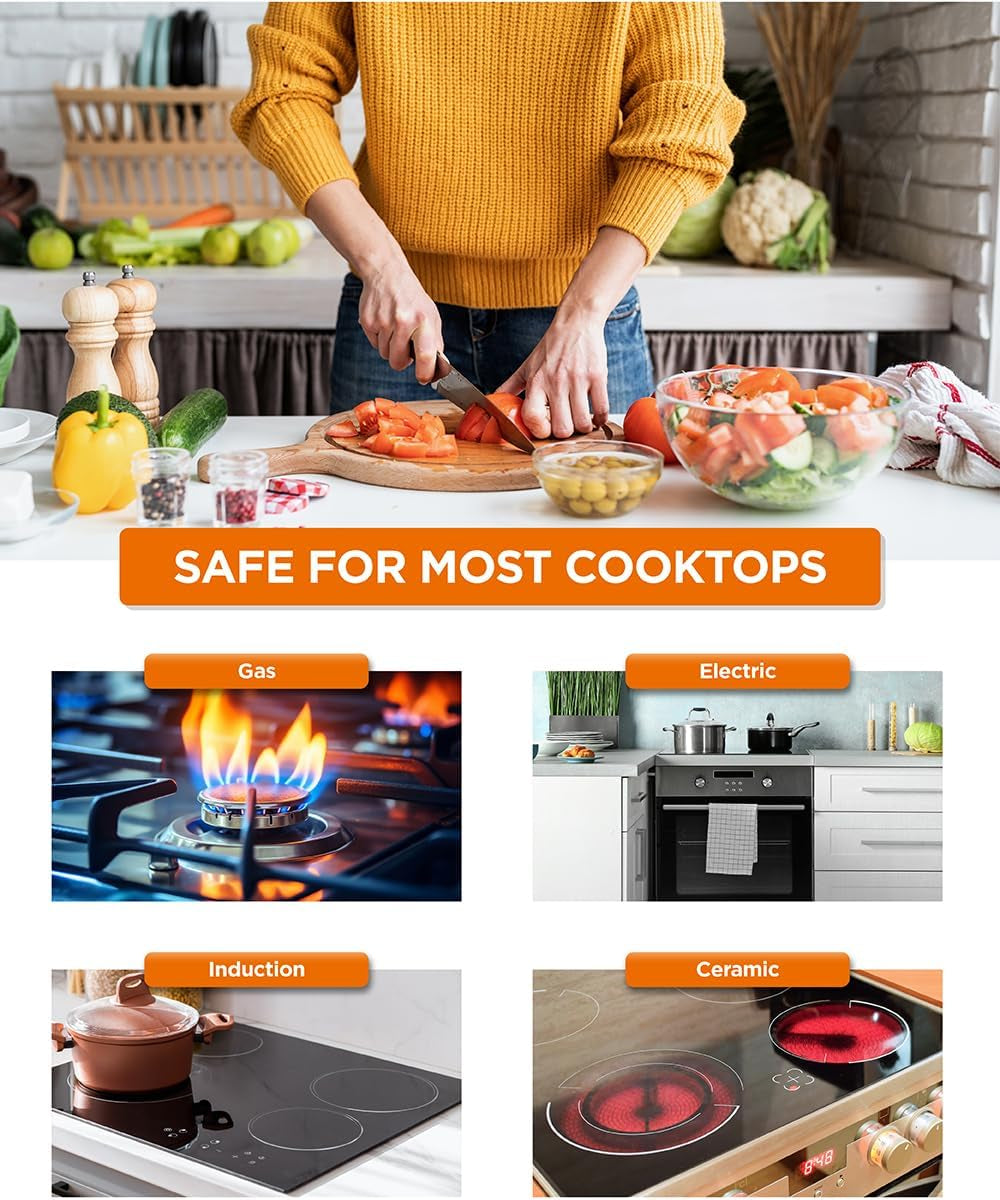 7-piece-ecopan-hard-anodized-aluminum-cookware-set-checo7-ceramic-non-stick-non-toxic-pots-and-pans-set-with-lids-induction-cookware-oven-dishwasher-safe-pfoa-ptfe-free