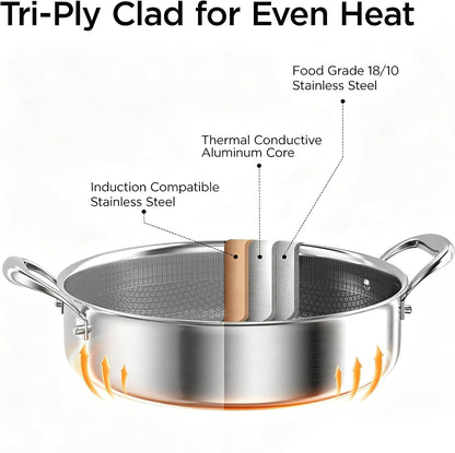 5Qt Hybrid Sauté Pan with Lid, Nonstick Braiser, Chicken Fryer | Non-Toxic Coating Pot, Dishwasher & Oven Safe, Induction Ready, Dual Cool Handle, 3-Ply Stainless Steel Clad for Fast Heat3