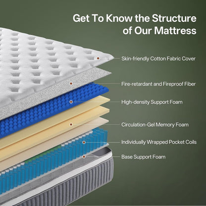 12 Inch Queen Mattress in a Box, Hybrid Queen Mattress with Gel Memory Foam & Pocket Springs, Medium Firm Feel, Fiberglass Free, Pressure Relief, Edge Support (Queen (U.S. Standard), 12, 12, Inches)3