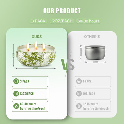 3 X 12Oz Citronella Candle Outdoor 3 Wick Soy Wax Citronella Candle Set Jar Candle up to 240Hrs Burning Outdoor Candles Home Garden Yard Balcony Summer Camping4