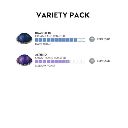 Nespresso Vertuo, Espresso Variety Pack, 50-Count Espresso Coffee Pods | Capsules Medium and Dark Roast Pack of 12