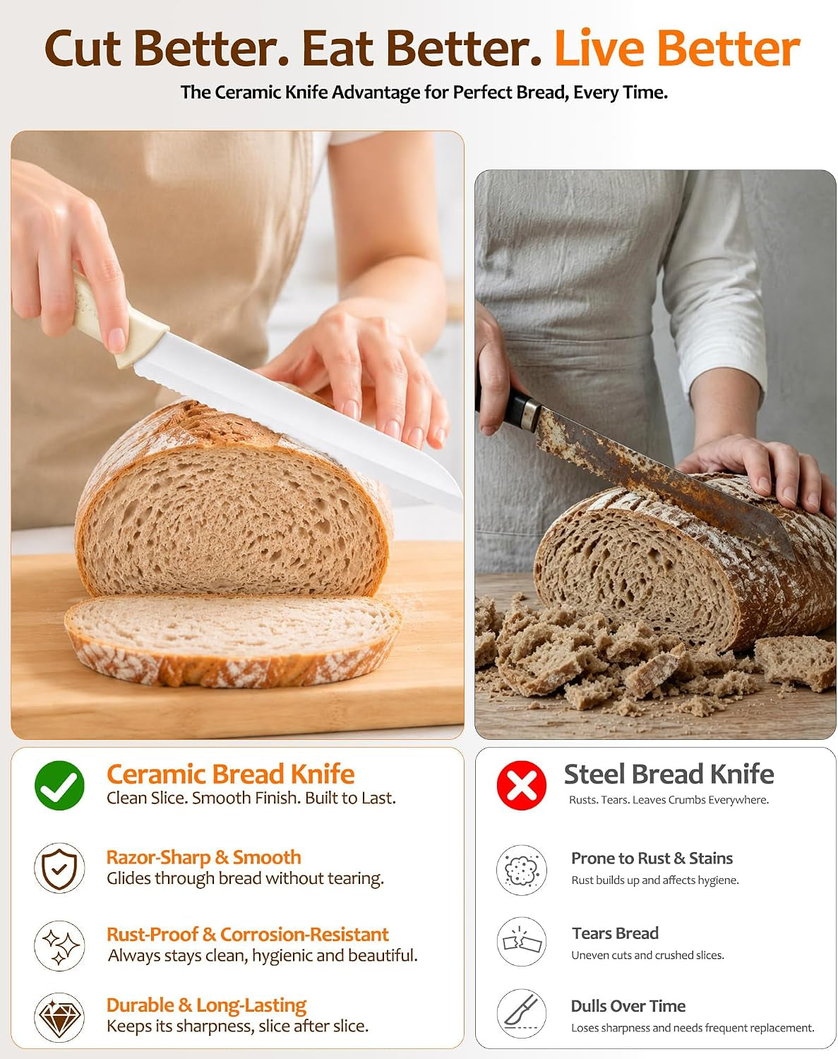 ceramic-bread-knife-for-homemade-sourdough-with-baking-pad-zirconia-slicer