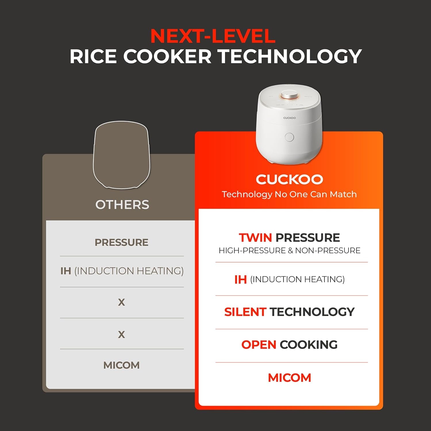 cuckoo-twin-pressure-induction-rice-cooker-20-cup-cooked-crp-ohtr1009fw-large-10-cup-uncooked-capacity-full-stainless-steel-inner-pot-14-menus-silent-pressure-system-quick-rice-made-in-korea