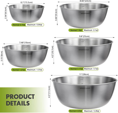 Stainless Steel Mixing Bowls Set of 5 (5.2/3.7/2.1/1.3/0.8 Qt)2