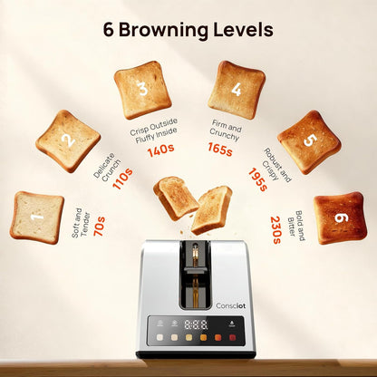 Smart Touch Screen 2 Slice Toasters with 6 Browning Levels, Timer | Reheat/Defrost/Cancel, Extra-Wide Slots, Removable Crumb Tray, Auto Pop-Up & anti Jam, Peak 925W, Full Stainless Steel Body7