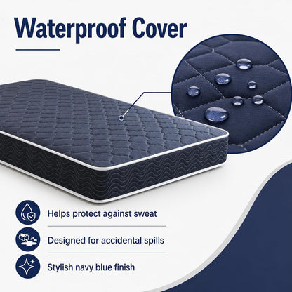 Twin Size Memory Foam Mattress, 6 Inch Bed Mattress in a Box Water-Resistant3