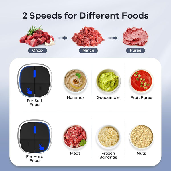Food Processor with Dual Bowls, 2-Speed Food Chopper & Meat Grinder | 8Cup Stainless & 8Cup Glass Bowls, Upgraded Button & Smart Overheat Protection Light - Includes Clean Brush, 2 Sets of Blades7