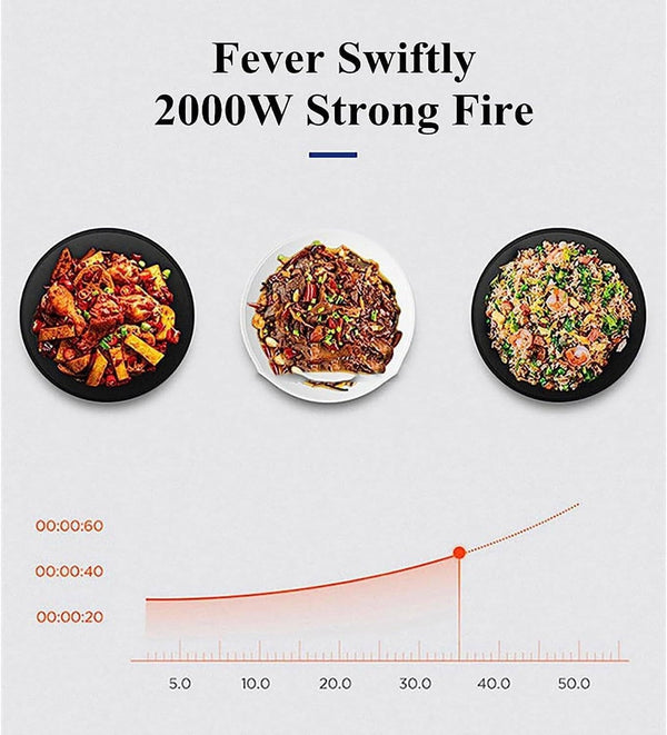 Automatic Cooking Machine,2000W 6L Auto Cooking Wok Fried Rice Machine,One-Click Smart Start, Three Speed Adjustable,360 ° Automatic Rotation, for Stir Frying,Stewing,Cooking3