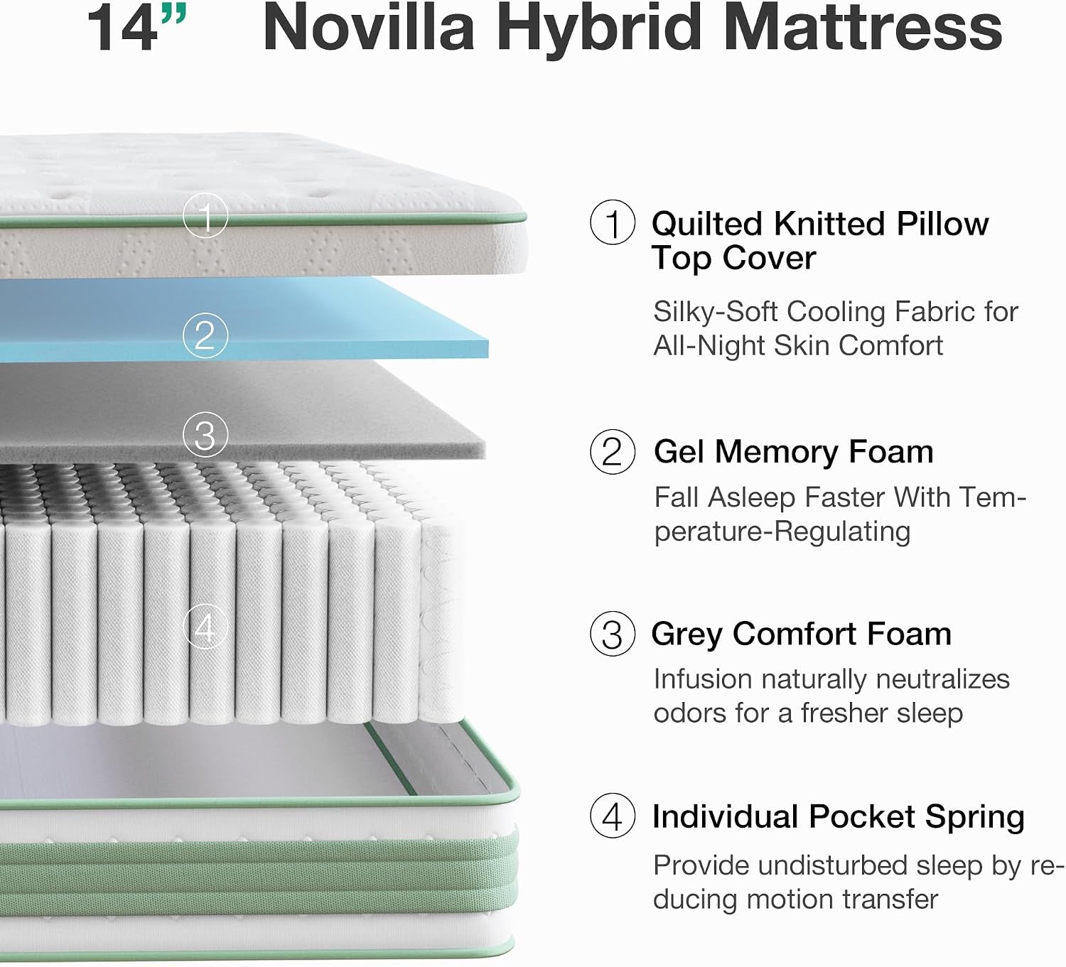 king-size-mattress-14-inch-hybrid-mattress-in-a-box-gel-memory-foam-individual-pocket-springs-medium-firm-motion-isolation-cool-sleep-pressure-relief-certipur-us